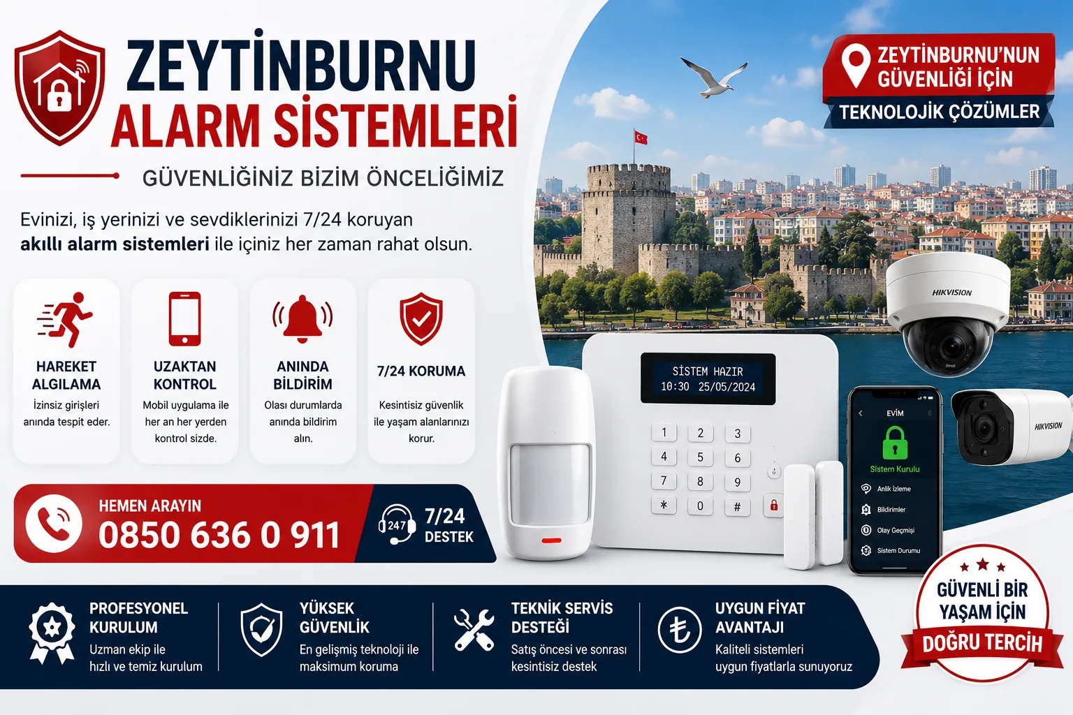 Zeytinburnu Alarm Sistemleri