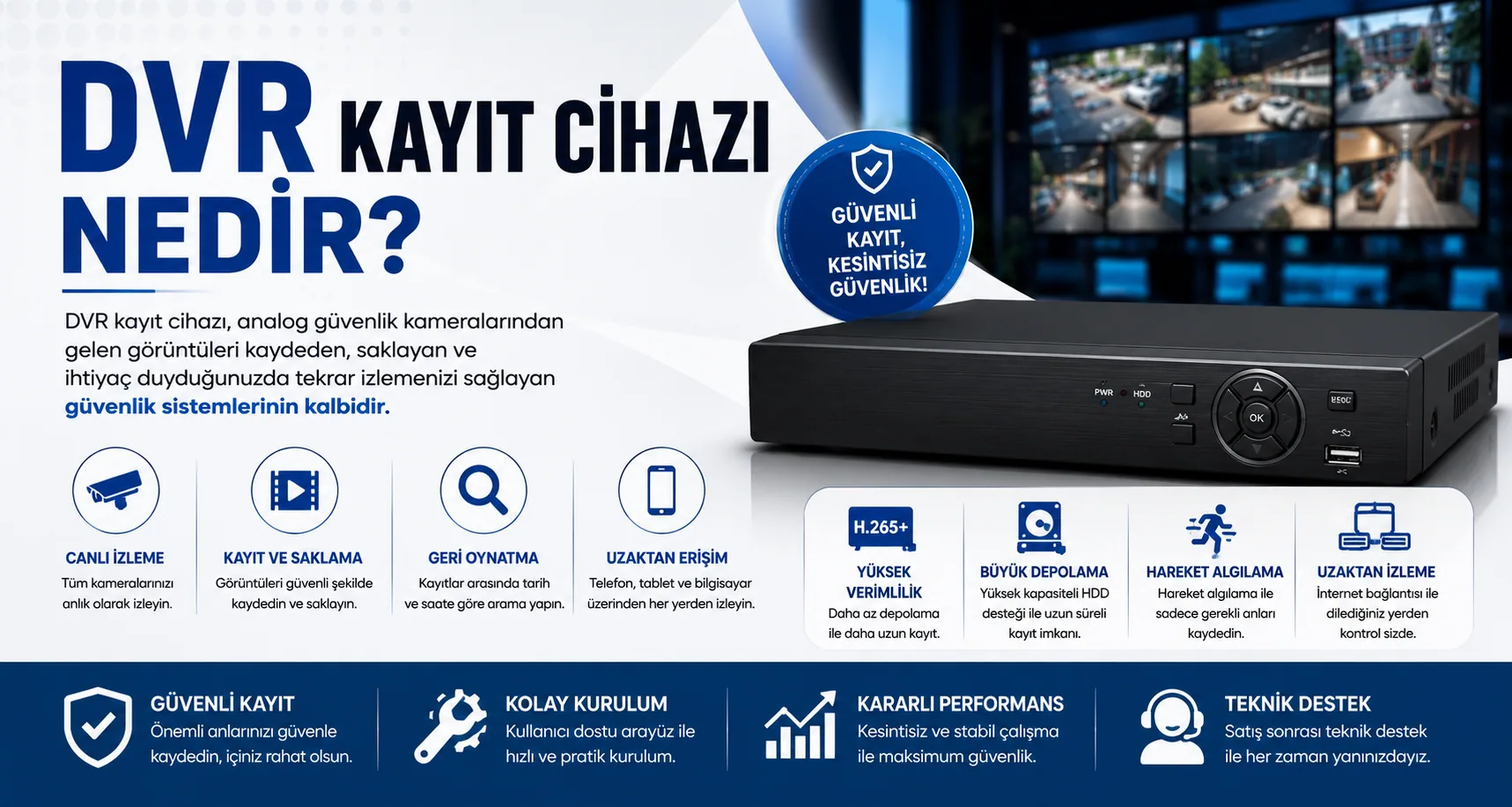 DVR Kayıt Cihazı Nedir? Ne İşe Yarar, Nasıl Çalışır?