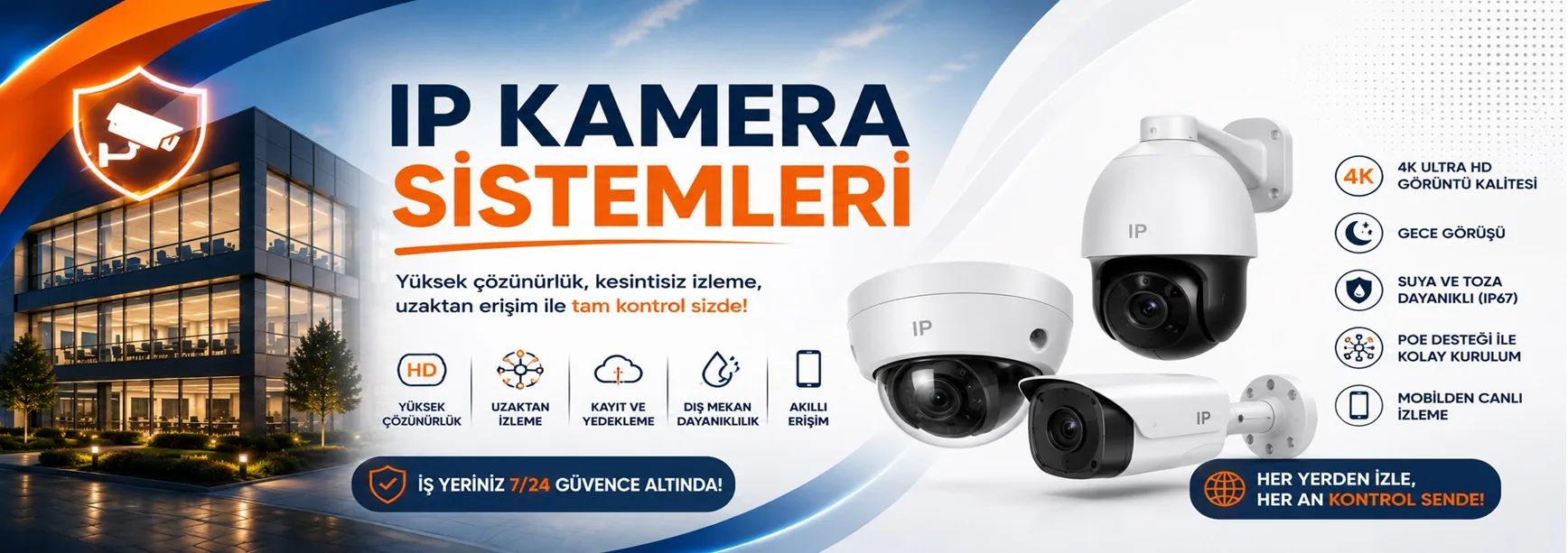 İP Kamera Sistemleri