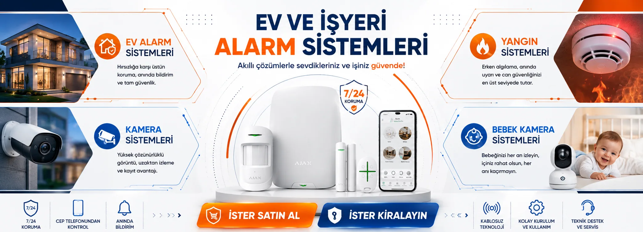Ev Güvenlik Sistemleri