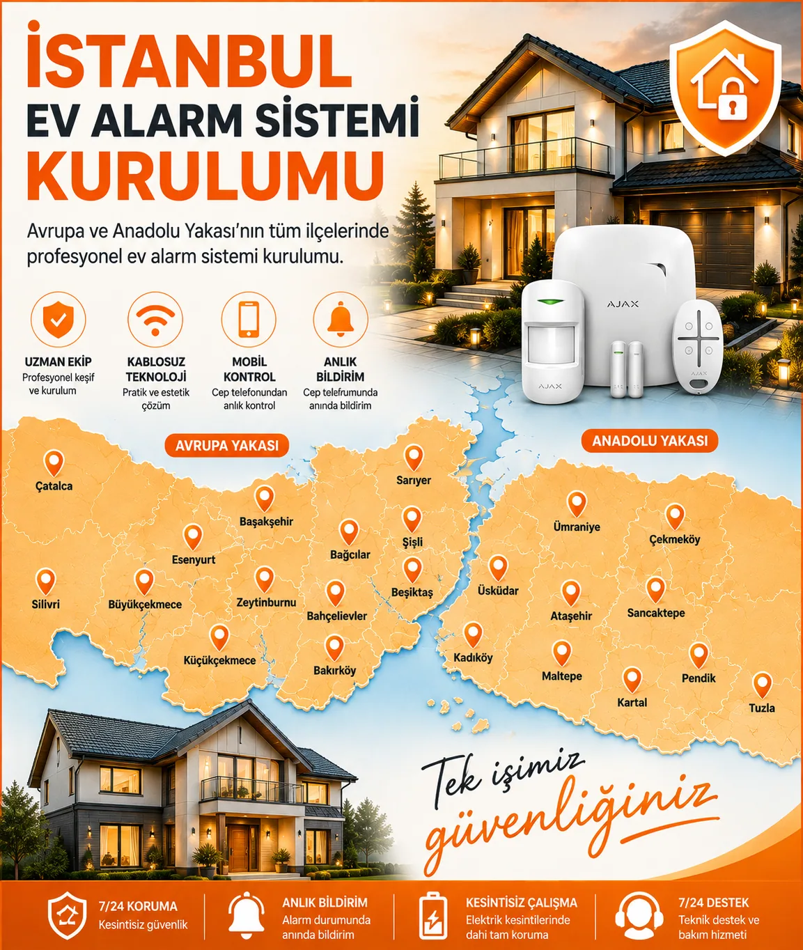 İstanbul Ev Alarm Sistemleri Kurulumu