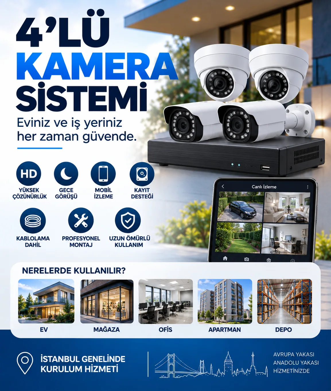 4'lü Kamera Sistemi Nerelerde Kullanılır?